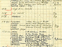 L'abbé Stock consigne dans un carnet de brèves notes sur les prisonniers, les dates et les heures d'exécution.