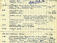 L'abbé Stock consigne dans un carnet de brèves notes sur les prisonniers, les dates et les heures d'exécution.