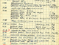 L'abbé Stock consigne dans un carnet de brèves notes sur les prisonniers, les dates et les heures d'exécution.