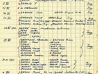 L'abbé Stock consigne dans un carnet de brèves notes sur les prisonniers, les dates et les heures d'exécution.
