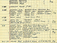 L'abbé Stock consigne dans un carnet de brèves notes sur les prisonniers, les dates et les heures d'exécution.